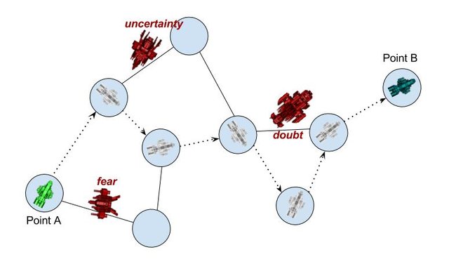 Nodes and Connectors - Lead Image (1).jpg