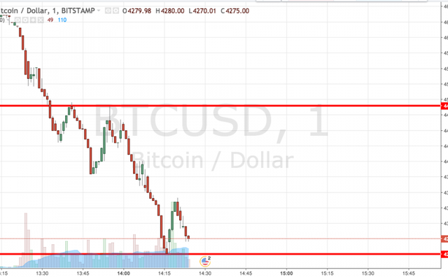 Screen-Shot-2017-09-08-at-16.24.57-825x510 (1).png