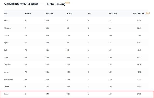 Huobi.JPG