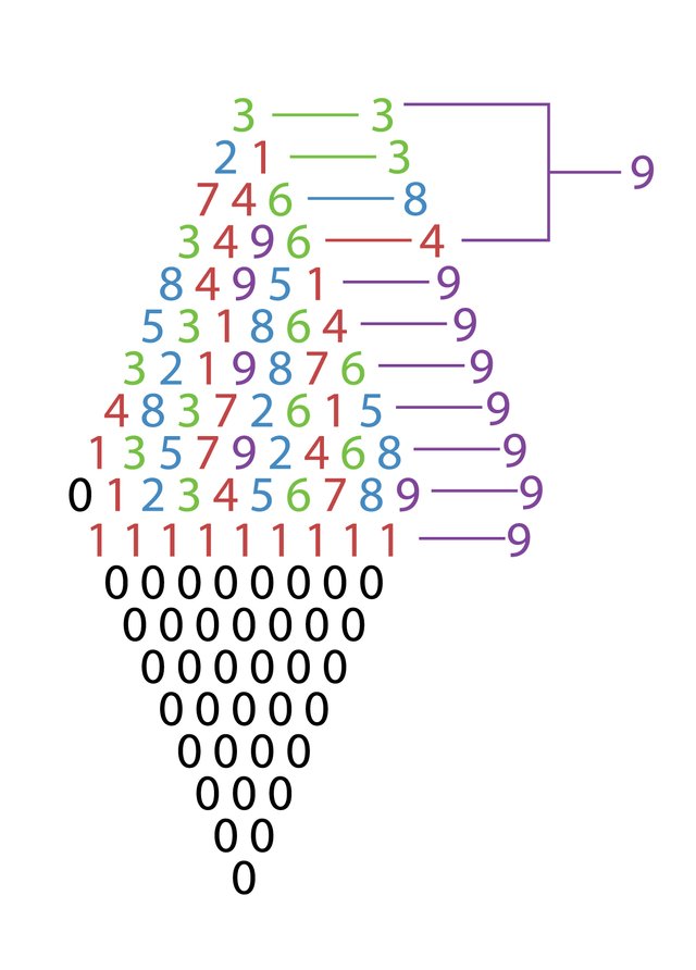 Base-number-Pyra-mid-(1).jpg