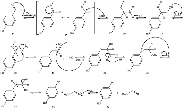 Dakin_oxidation_acid-catalyzed_mechanism.png