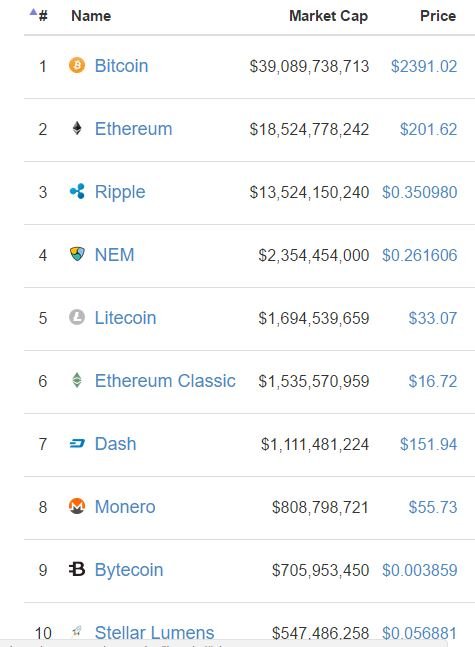 crypto index 10.JPG