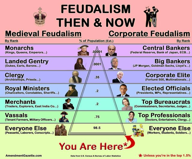 feudalism.jpg