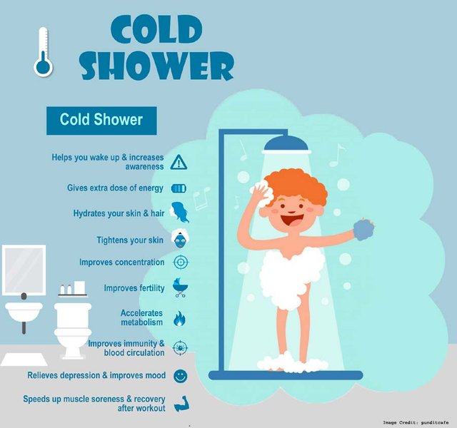 cold-shower-infographic.jpg