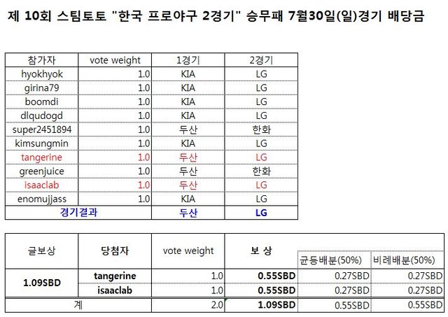 10회.JPG