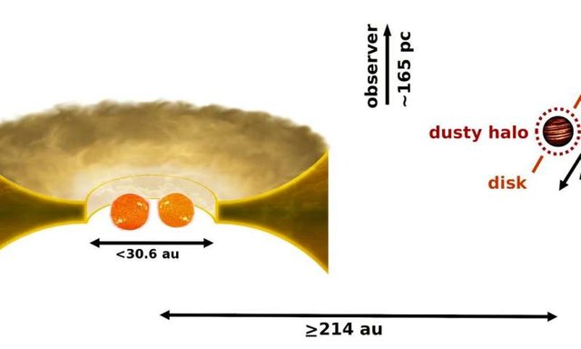 1-dutchastrono.jpg