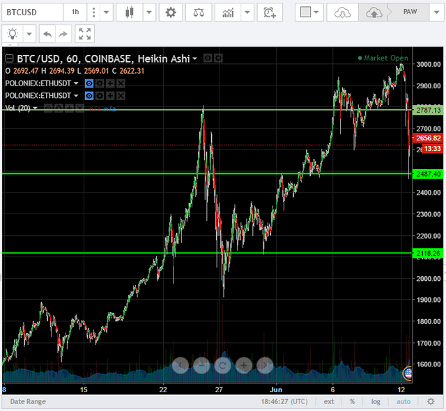 btcusd.PNG