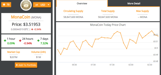 monacoin_코인평가정보_monacoinmining_ccminer_monaminer.png