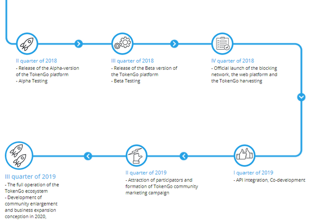 roadmap2.png