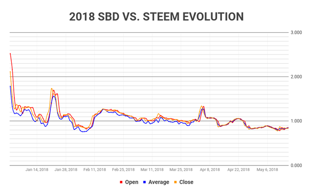 chart (3).png