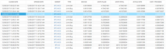 mco trading.PNG