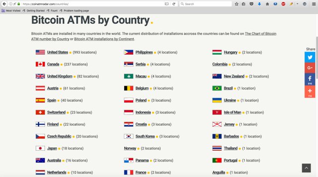 Bitcoin ATMs by country.jpg