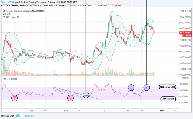 RSI.png