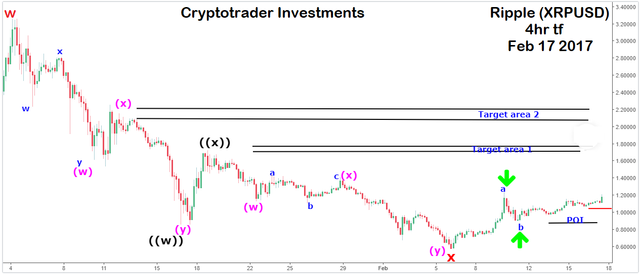 xrp2.png