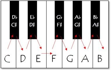 teclado.jpg