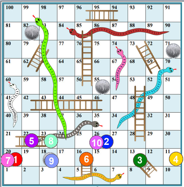 snakes-and-ladders-round-2b.PNG