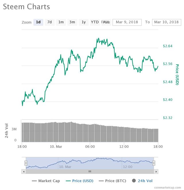 chart.jpg