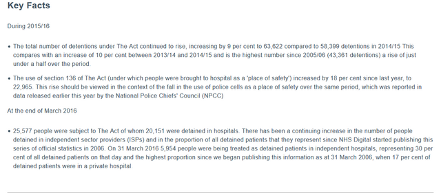 Screenshot-2018-1-24 Inpatients formally detained in hospitals under the Mental Health Act 1983 and patients subject to Sup[...](1).png