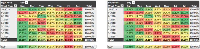 BTC IWP.PNG