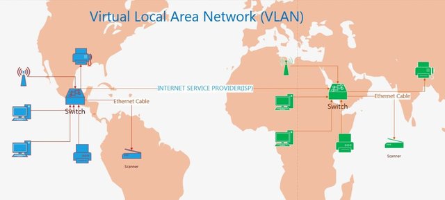 VLAN-1.jpg