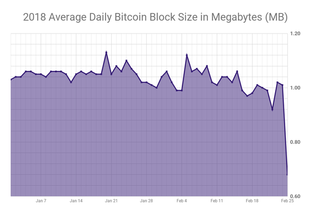 chart (9).png