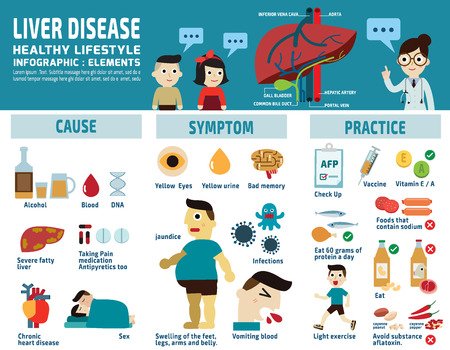 Hepatitis-Symptoms.jpg