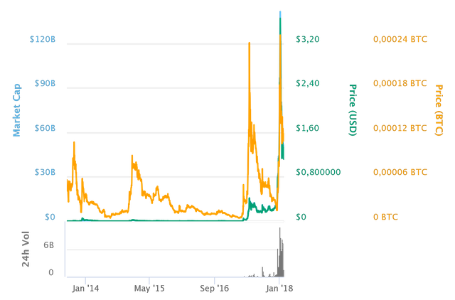 chart (1).png