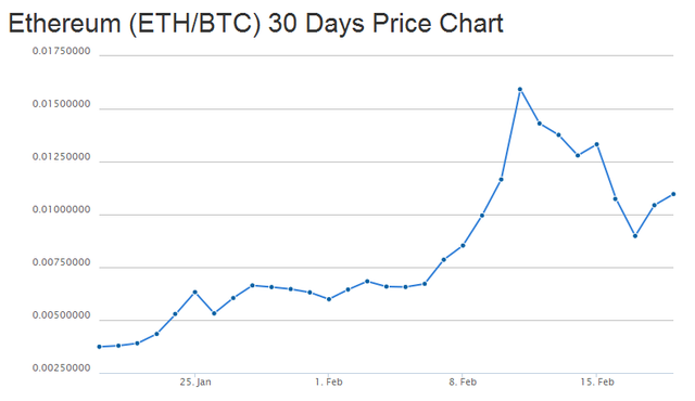 ethereum-chart.png