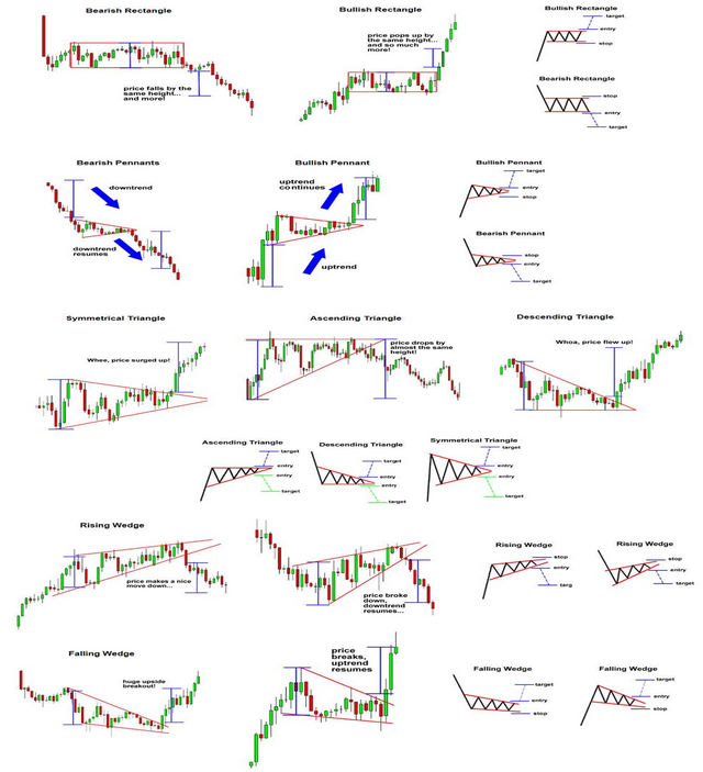 Patterns.png