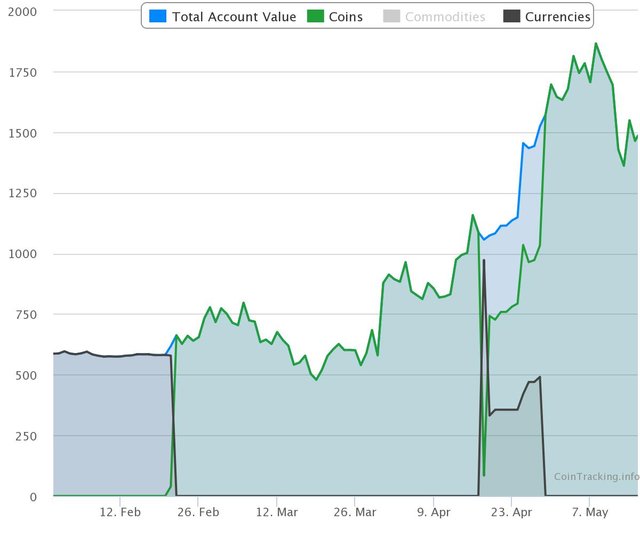 chart (5).jpeg