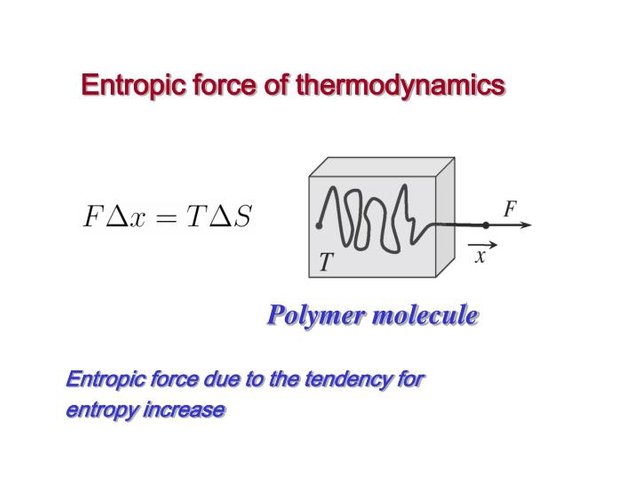 entropic-force-of-thermodynamics-n.jpg