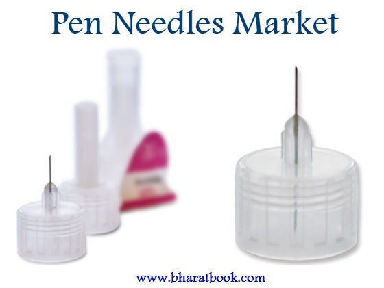 Pen Needles Market.jpg