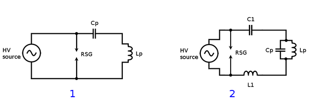 Primary Circuit