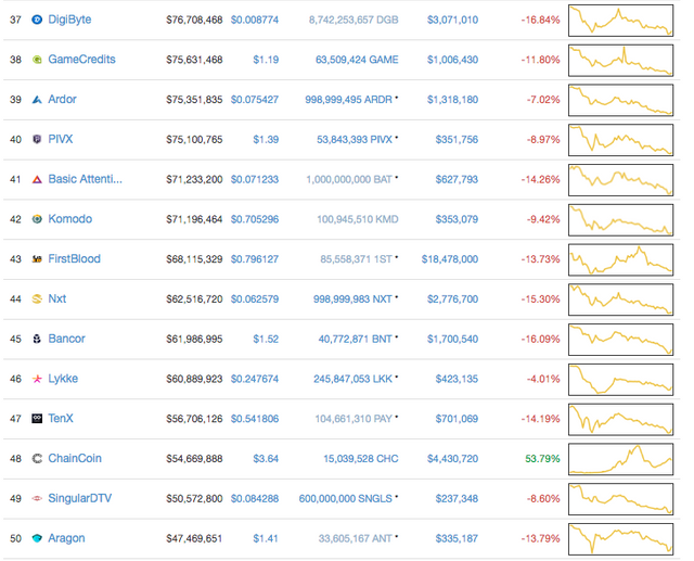 Screen Shot 2017-07-16 at 1.37.07 PM.png