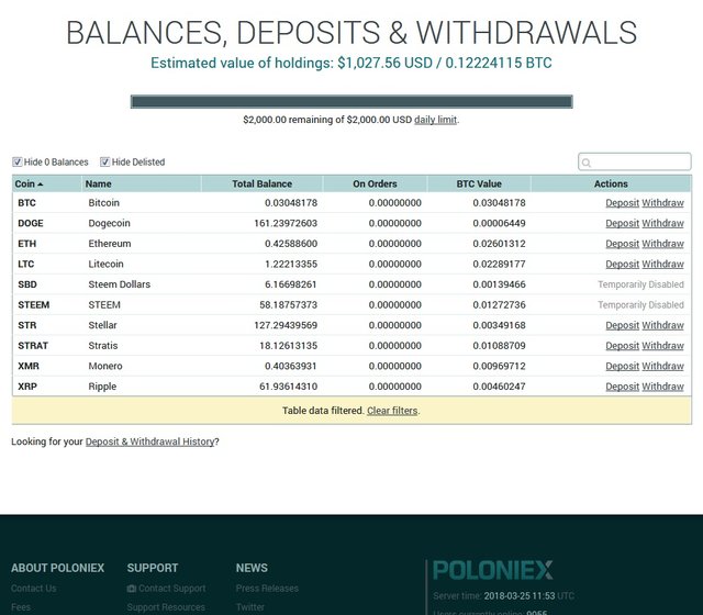 Screenshot-2018-3-25 Poloniex - Bitcoin Digital Asset Exchange - Balances.jpg