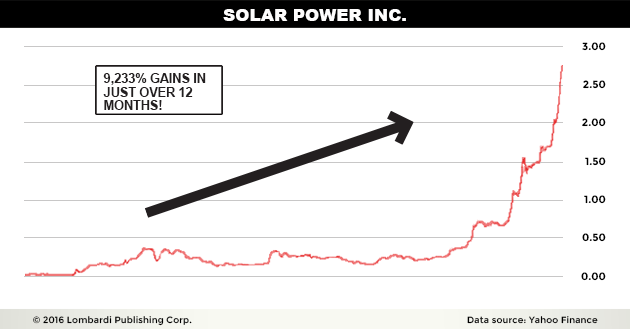 04_charts-ii.png