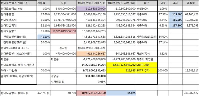 현대오일뱅크2.jpg