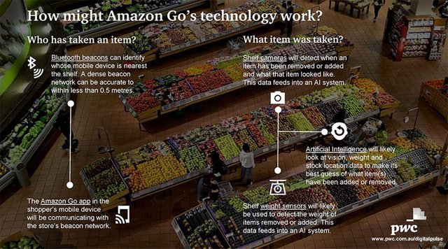 amazon go.jpg