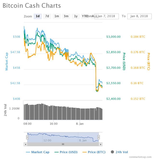 chart (2).jpeg