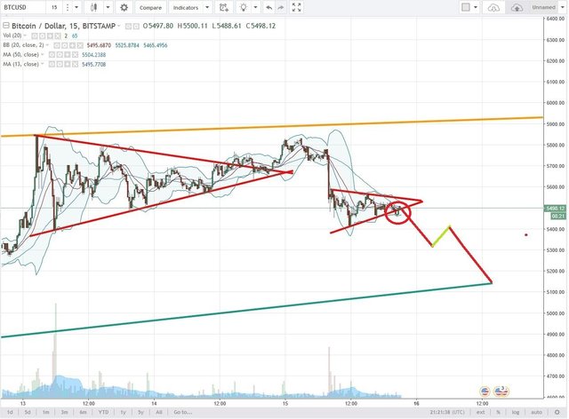 BTCUSD.jpg