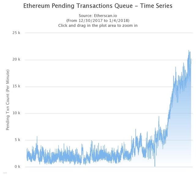 chart.jpeg