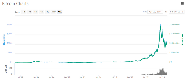 chart1.PNG