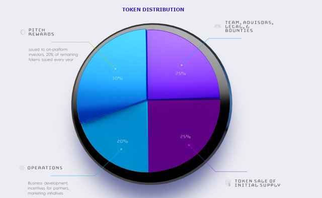 pitch_token.jpg