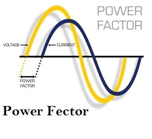 power-factor-sine-wave.jpg