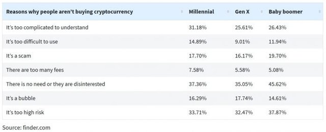 chart-696x283.jpg