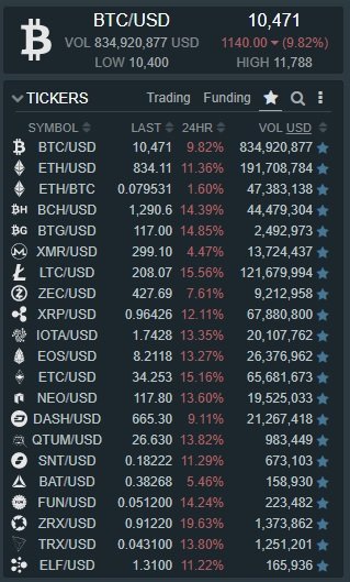 Feb 21 ticker.jpg