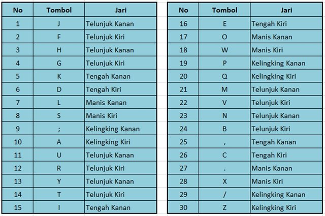 tangan.jpg
