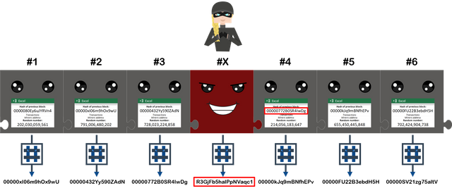 Block Character String - Evil 1.png