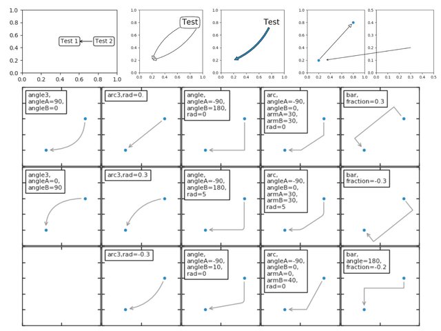 03_axes_setup.textlabel3ex1.jpg