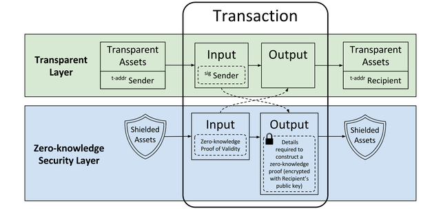 Ethscheme.png